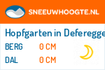 Sneeuwhoogte Hopfgarten in Defereggen